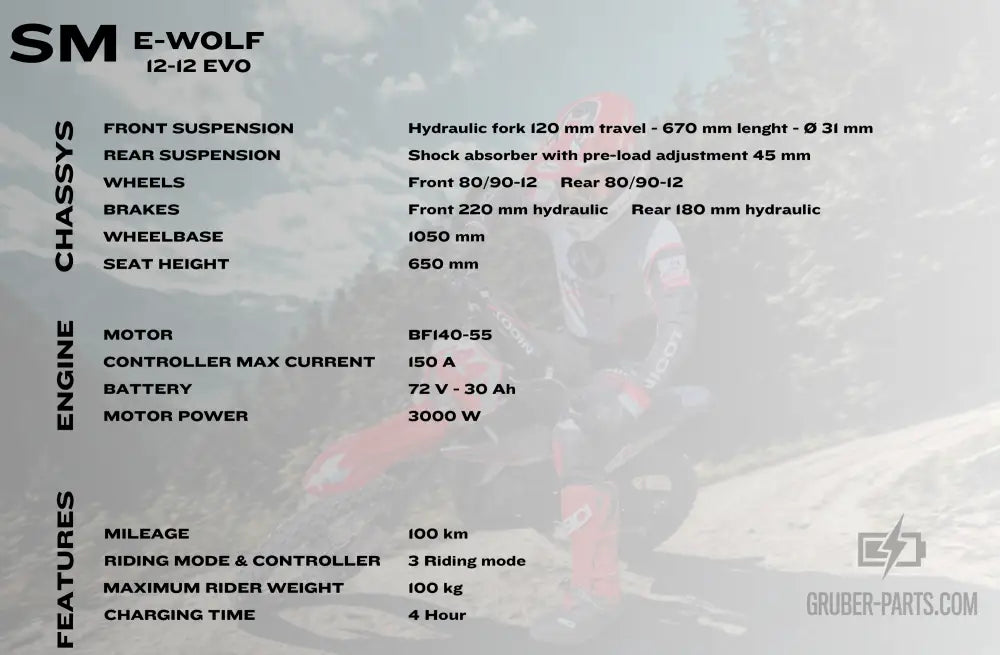 Nicot E-Wolf SM 12-12 EVO