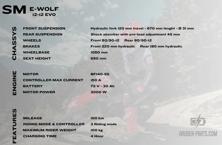 Nicot E-Wolf SM 12-12 EVO