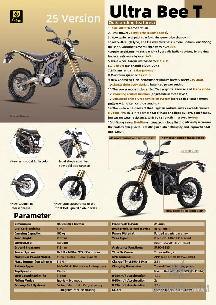 Sur-Ron Ultra Bee L3E 74V 60Ah 2025 Elektro-Motocross Technische Daten 